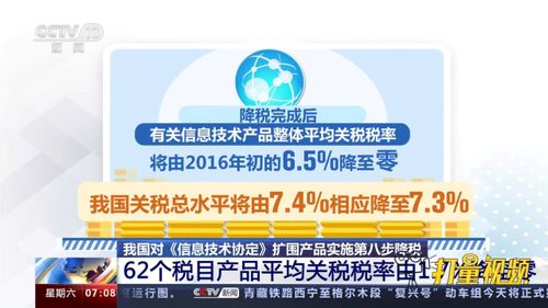 我國落實信息技術協定擴圍產品第八步降稅，信息技術咨詢服務行業迎來新機遇